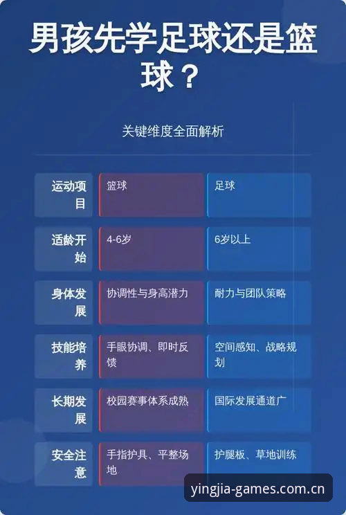 盈嘉体育手机版 6个关键维度解析盈嘉体育手机版:为什么它是正版授权首选平台